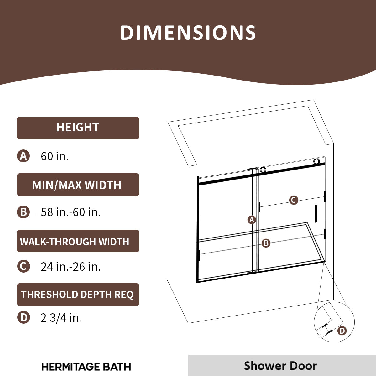 Brewo 60 in. W x 60 in. H Sliding Semi Frameless Tub Door with Clear Glass